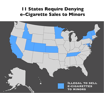 US map showing the eleven states currently regulating e-cigarettes