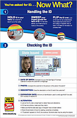 poster showing ID examination techniques